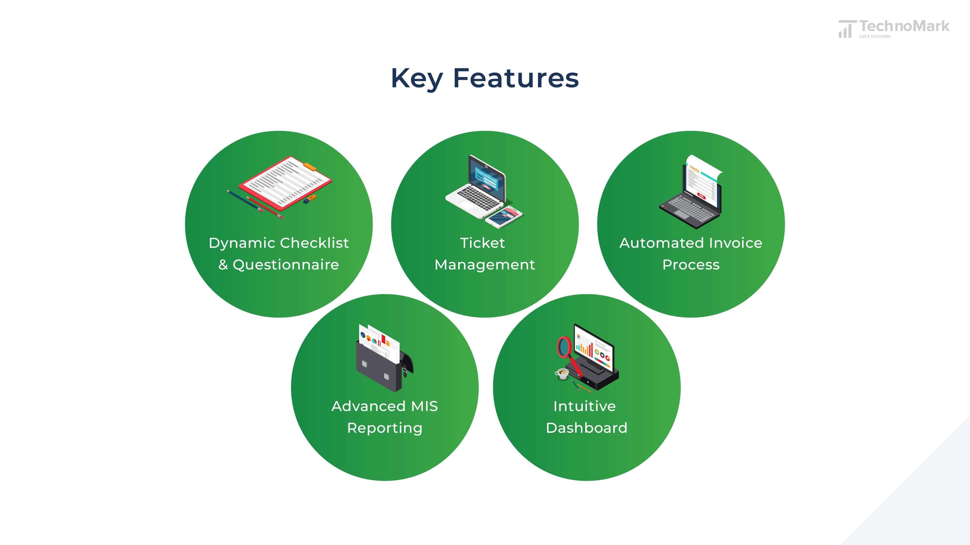 HLS Global Key Features