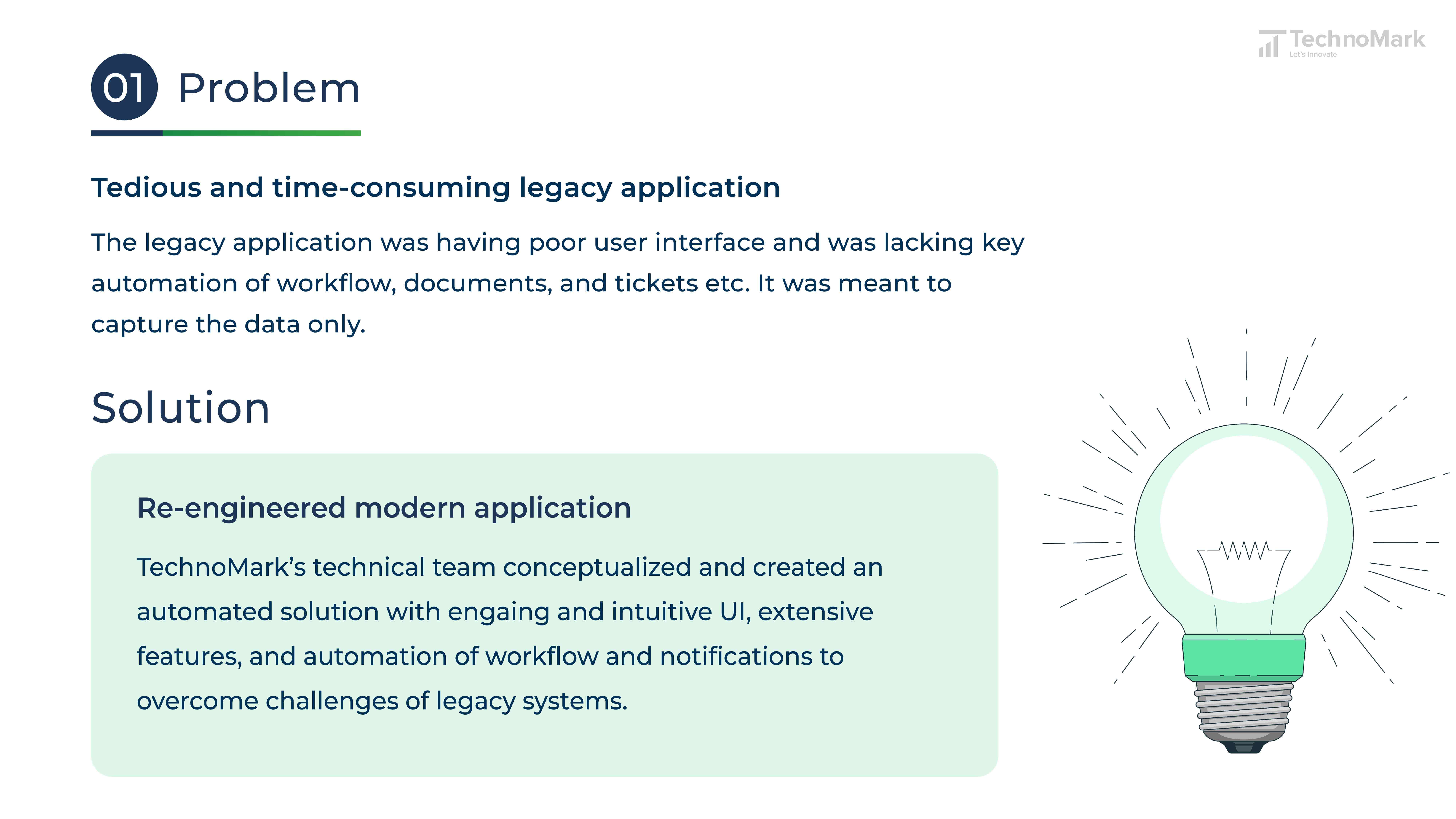 HLS Global Solution 1 -  Re-engineered Modern Application