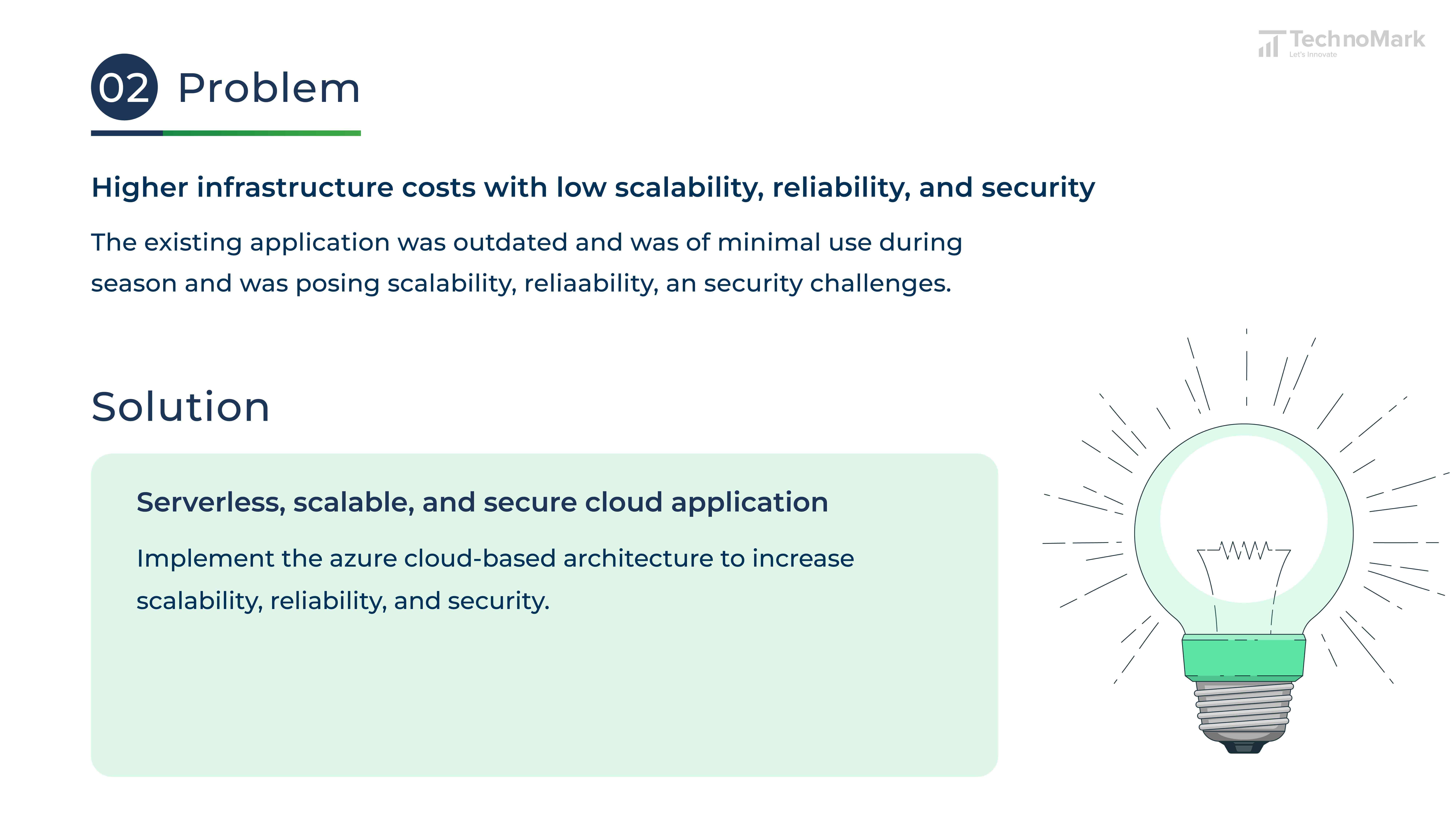 HLS Global Solution 2 - Secure & Scalable Cloud Application